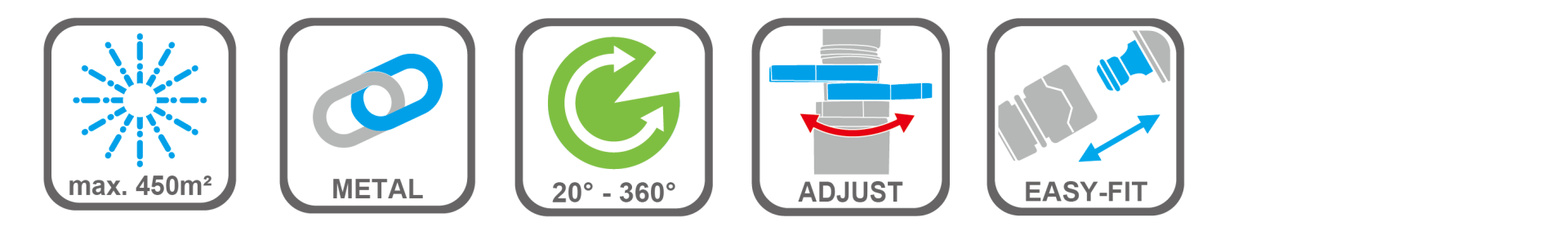 High-performance lawn sprinkler with metal spike for stable large area watering