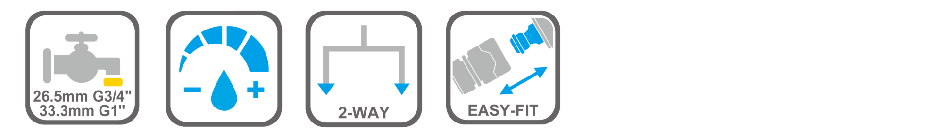 2-way garden hose adapter with non-slip rubber grip