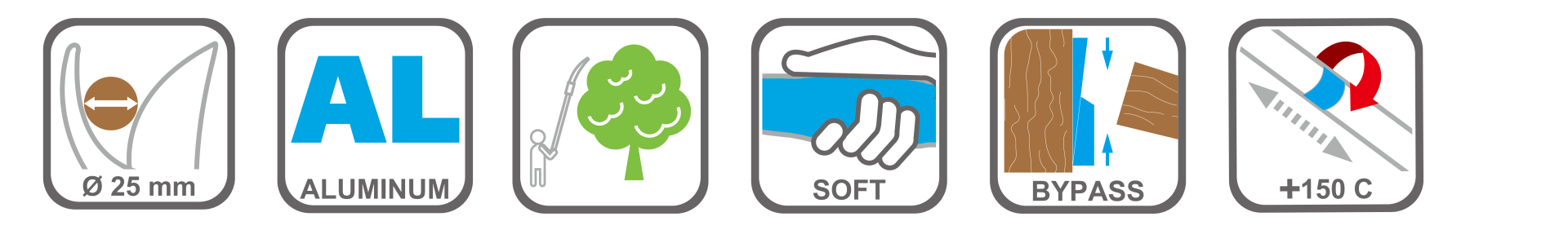 Long-reach pruning tool with integrated saw