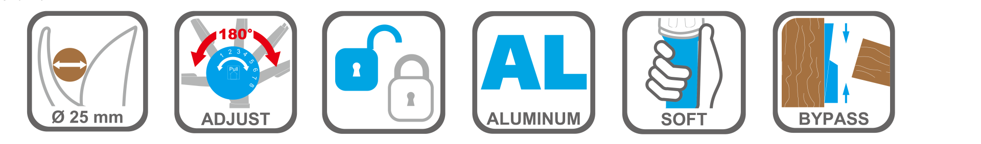 Long-reach garden pruner for clean and precise cuts