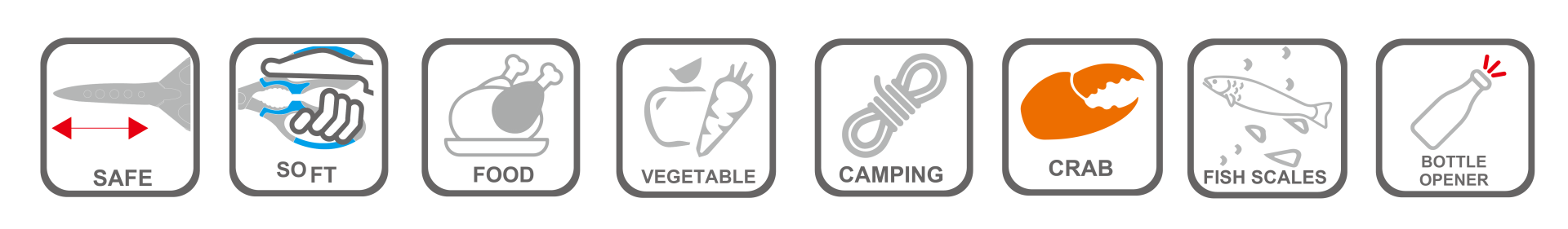 Outdoor cutting tool with ergonomic TPR handle