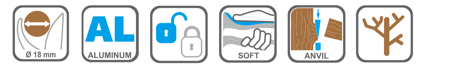 Garden pruner with non-stick blades and soft grip handles