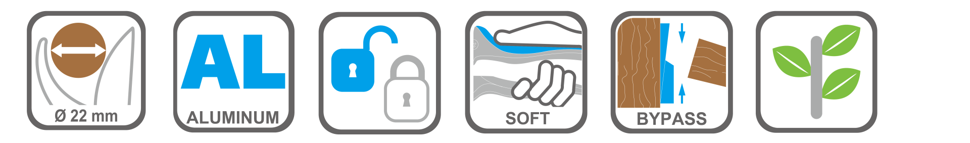 Garden pruner with non-stick blades and soft grip handles