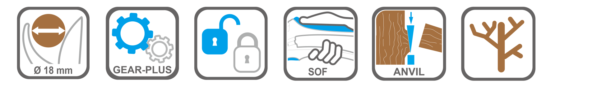 Heavy-duty garden pruner with non-stick anvil blade